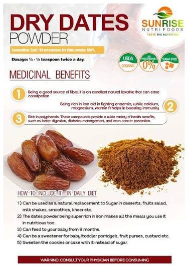 Dry Dates Powder (Endukarjurapu kayalu powder) - Image 2